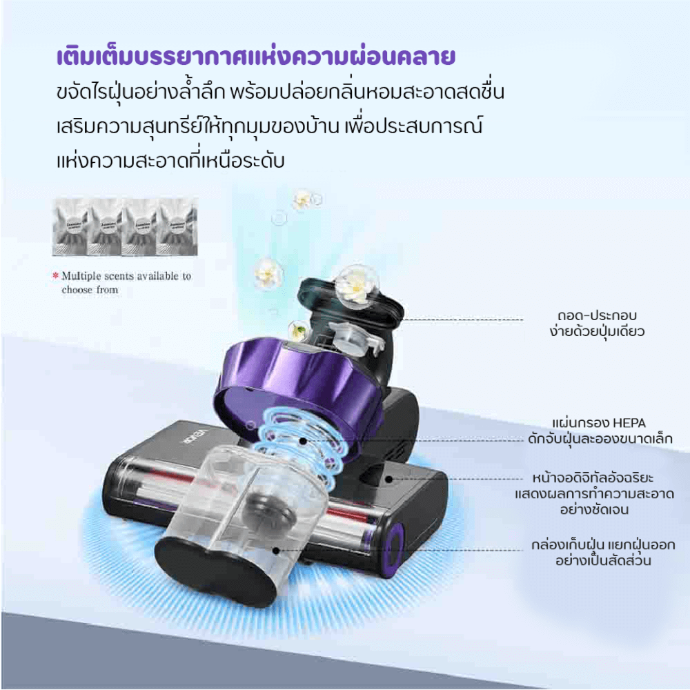 เครื่องกำจัดไรฝุ่นบนฟูก MC MISTER CLEAN MC MATTRESS VACUUM สีเทา  ดูดแรง 18 KPA มี ULTRASONIC และ UV LIGHT ช่วยกำจัดฝุ่น ไรฝุ่นและสารก่อภูมิแพ้_4